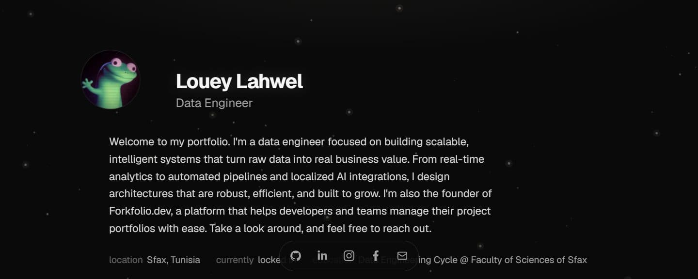 The Minimal template