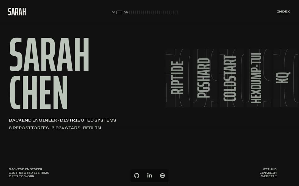 The Shutter template